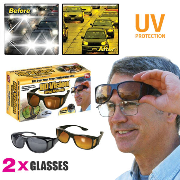 Night Vision Goggles